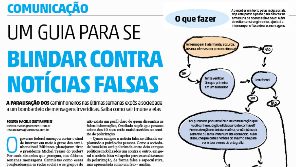 fake news eleições Santa Catarina fact-checking boato checagem NSC Comunicação Pablo Ortellado Cristian Edel Weiss jornalista de dados multimídia NSC TV